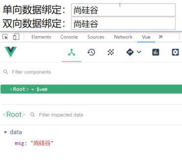 数据绑定