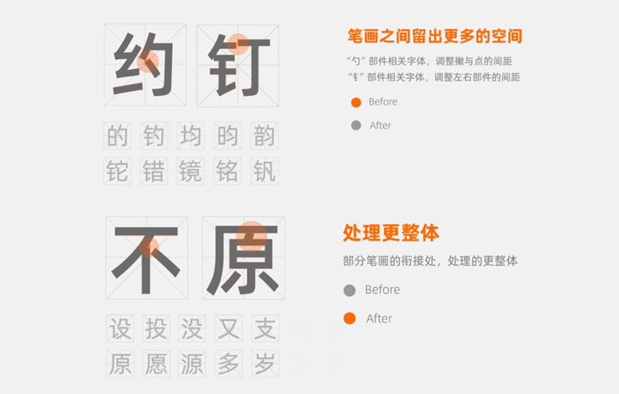 阿里巴巴普惠体2.0重磅升级